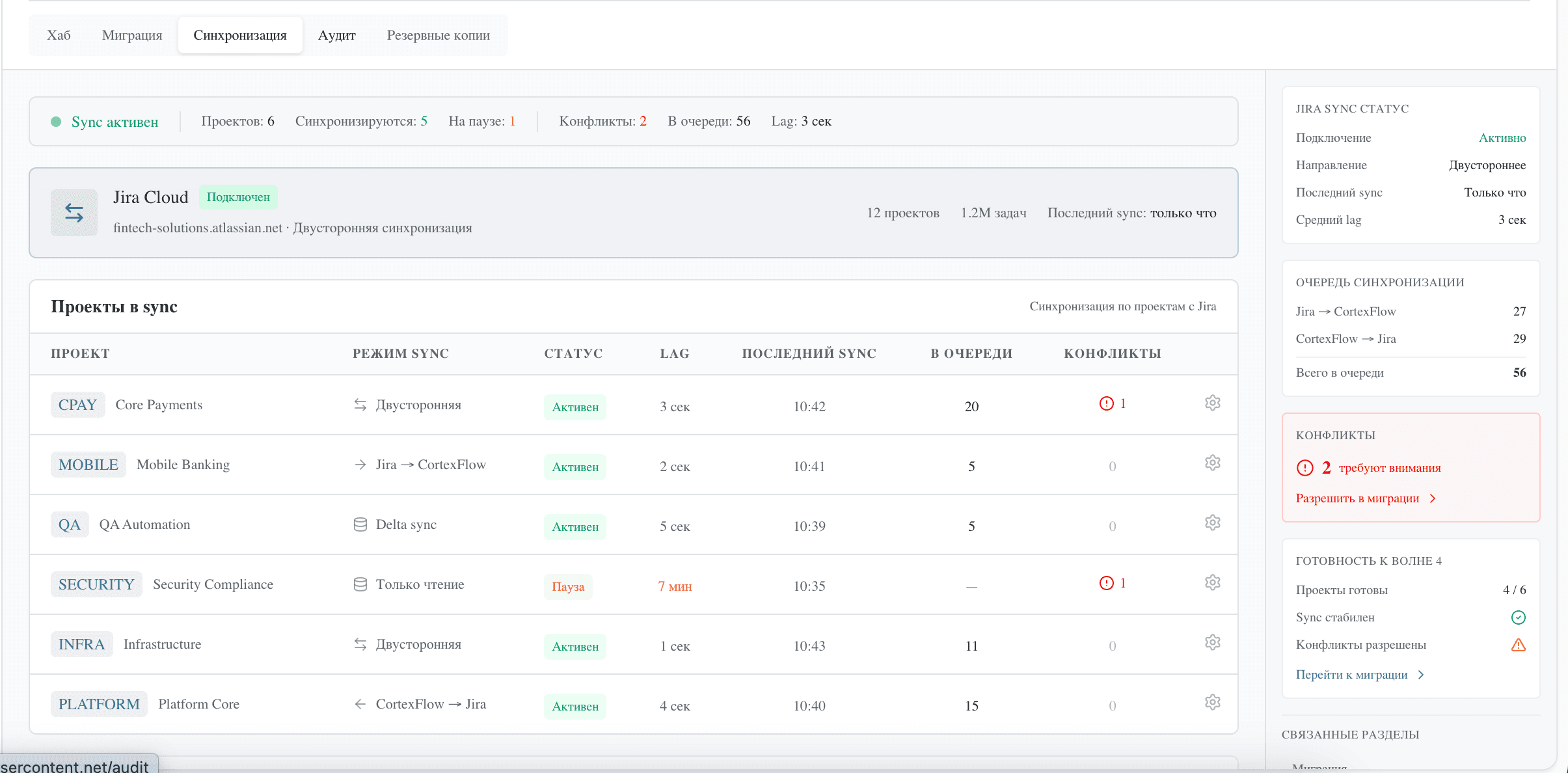 CortexFlow — двусторонняя синхронизация с Jira: проекты в sync, lag, очереди, конфликты