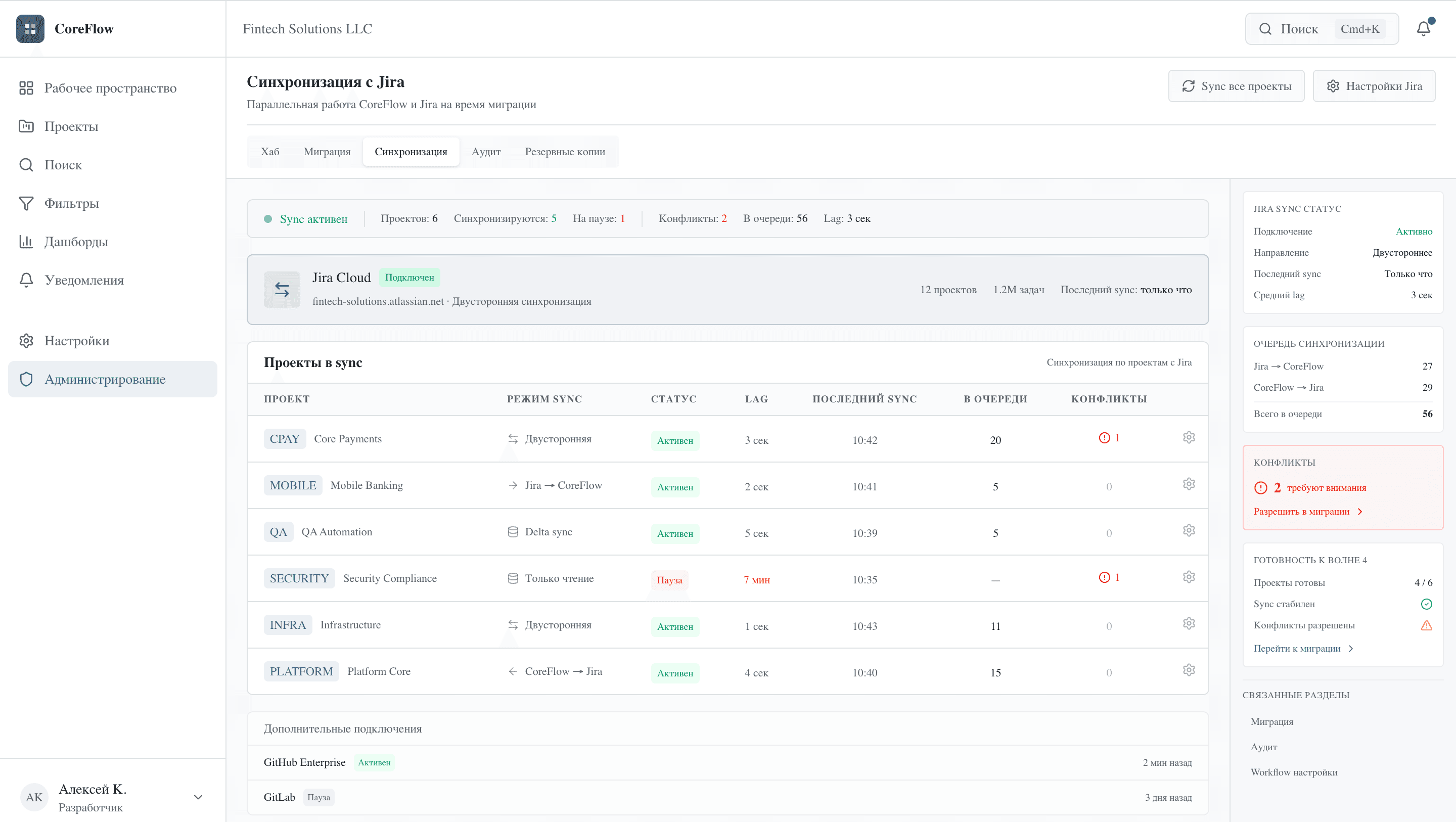 CortexFlow — двусторонняя синхронизация с Jira