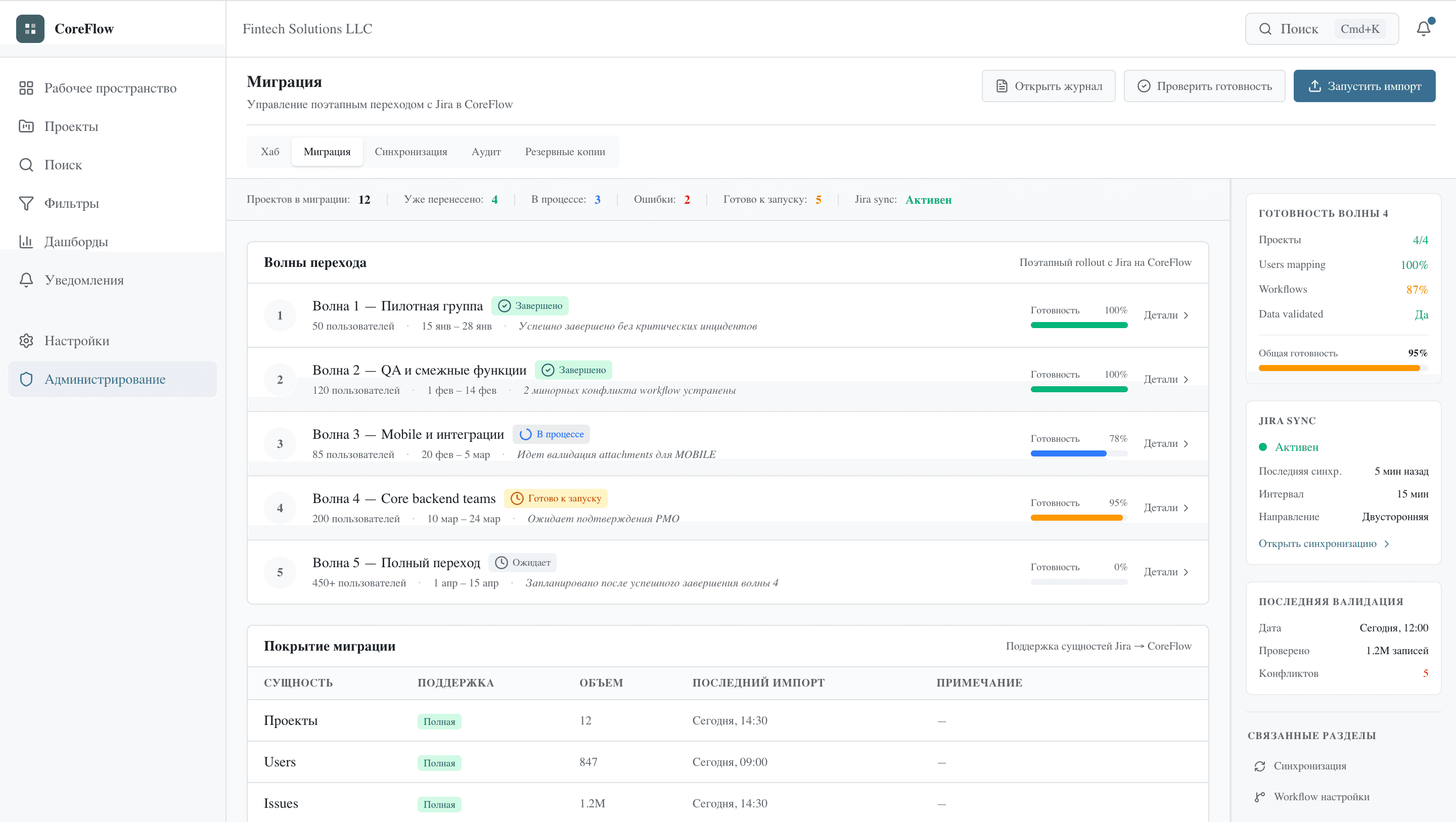 CortexFlow — управление миграцией: волны перехода, готовность, Jira sync