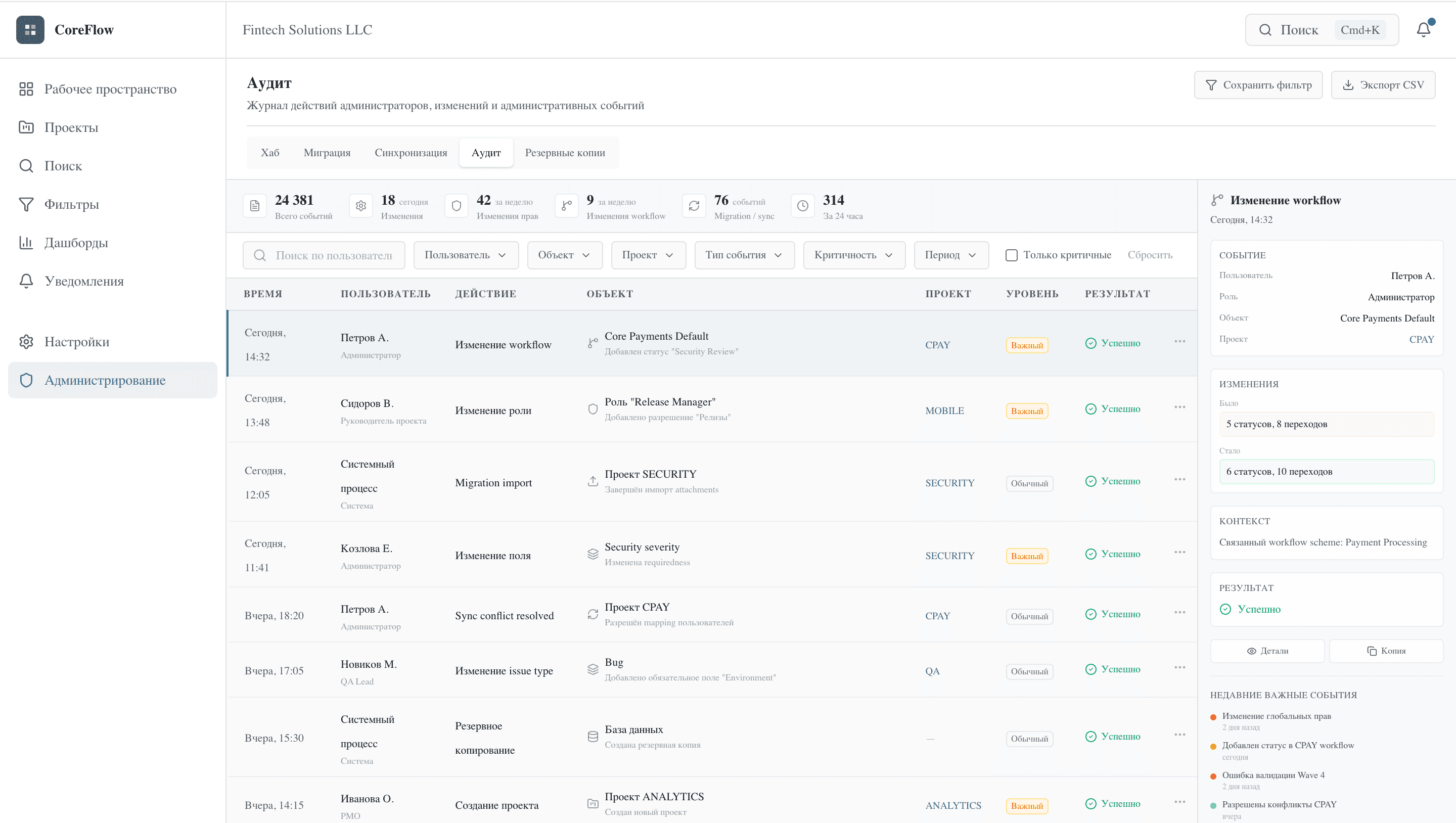 CortexFlow — аудит: журнал действий, изменения workflow, административные события